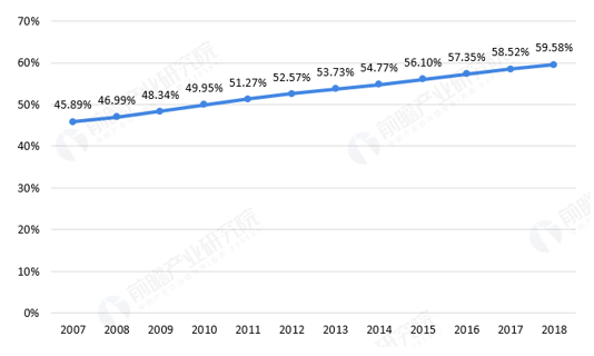 1562896043694128.png image.png